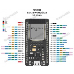 ESP-32S ESP-WROOM-32 Development Board 38P NodeMCU Robotics Bangladesh