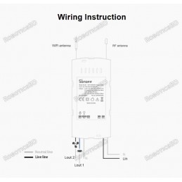 Sonoff iFan04-L Wi-Fi Ceiling Fan and Light Controller with Remote Robotics Bangladesh