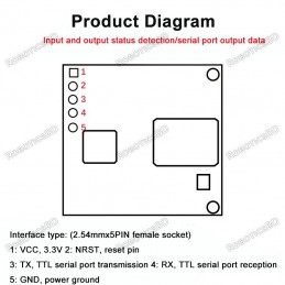 Hi-Link HLK-LD6001C 60GHz Millimeter Wave Radar Passenger Flow Statistics Sensor Module Combo Robotics Bangladesh