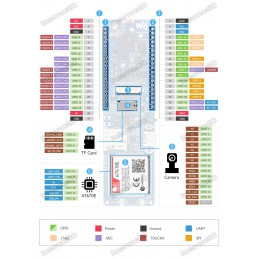 Waveshare ESP32-S3 A7670E 4G High Performance Development Board Robotics Bangladesh