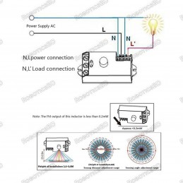 5.8GHz HF System LED Microwave 360 Degree Motion Sensor Light Switch Robotics Bangladesh