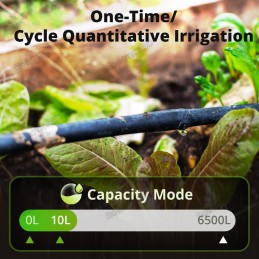 SONOFF Zigbee Smart Water Valve SWV-BSP Intelligent Irrigation Made Simple Robotics Bangladesh