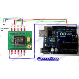 A6 GPRS GSM Module Robotics Bangladesh