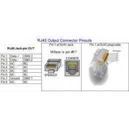 RJ45 Connector Robotics Bangladesh
