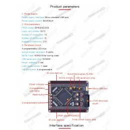 Altera Cyclone IV FPGA EP4CE6E22C8N EP4CE6 Development Board Robotics Bangladesh