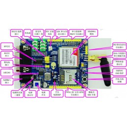 ATK-SIM900A GSM /GPRS Module (Retired) Robotics Bangladesh