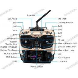 Radiolink AT9S Pro 10/12 Channels 2.4GHz RC Transmitter and Receiver Mode 2 Robotics Bangladesh