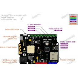 WiDo - Arduino WIFI IoT Node (Retired) Robotics Bangladesh
