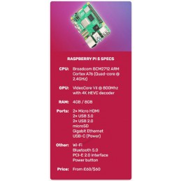 Raspberry Pi 5 4GB - Complete Set Robotics Bangladesh