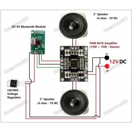 PAM 8610 Digital Stereo Class-D Amplifier Board 2x15W Output Robotics Bangladesh