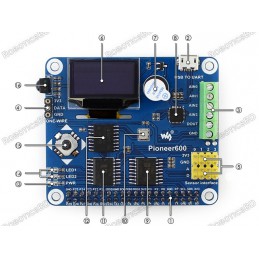 Raspberry Pi 3 Robot Shield Expansion Board Pioneer 600 Robotics Bangladesh