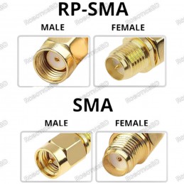 RP-SMA Female to RP-SMA Male - Interface Cable 250mm Robotics Bangladesh